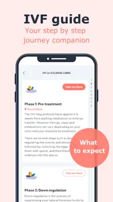 Fertility Circle android App screenshot 6